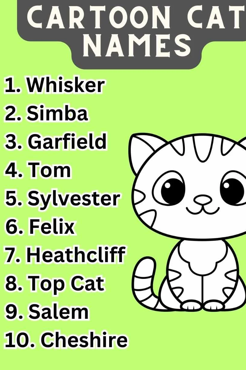 CARTOON CAT NAMES